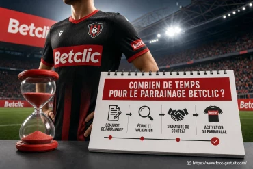 Combien de temps pour le parrainage Betclic ?