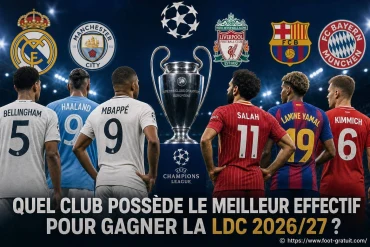 Quel club possède le meilleur effectif pour gagner la LDC 2026/27 ?