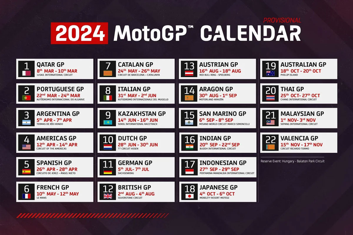 Calendrier MotoGP 2023